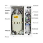 MiniSteam MSE05 3x400V