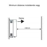 MiniSteam MSE05 3x400V